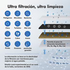 Filtro de Agua Independiente - Althy