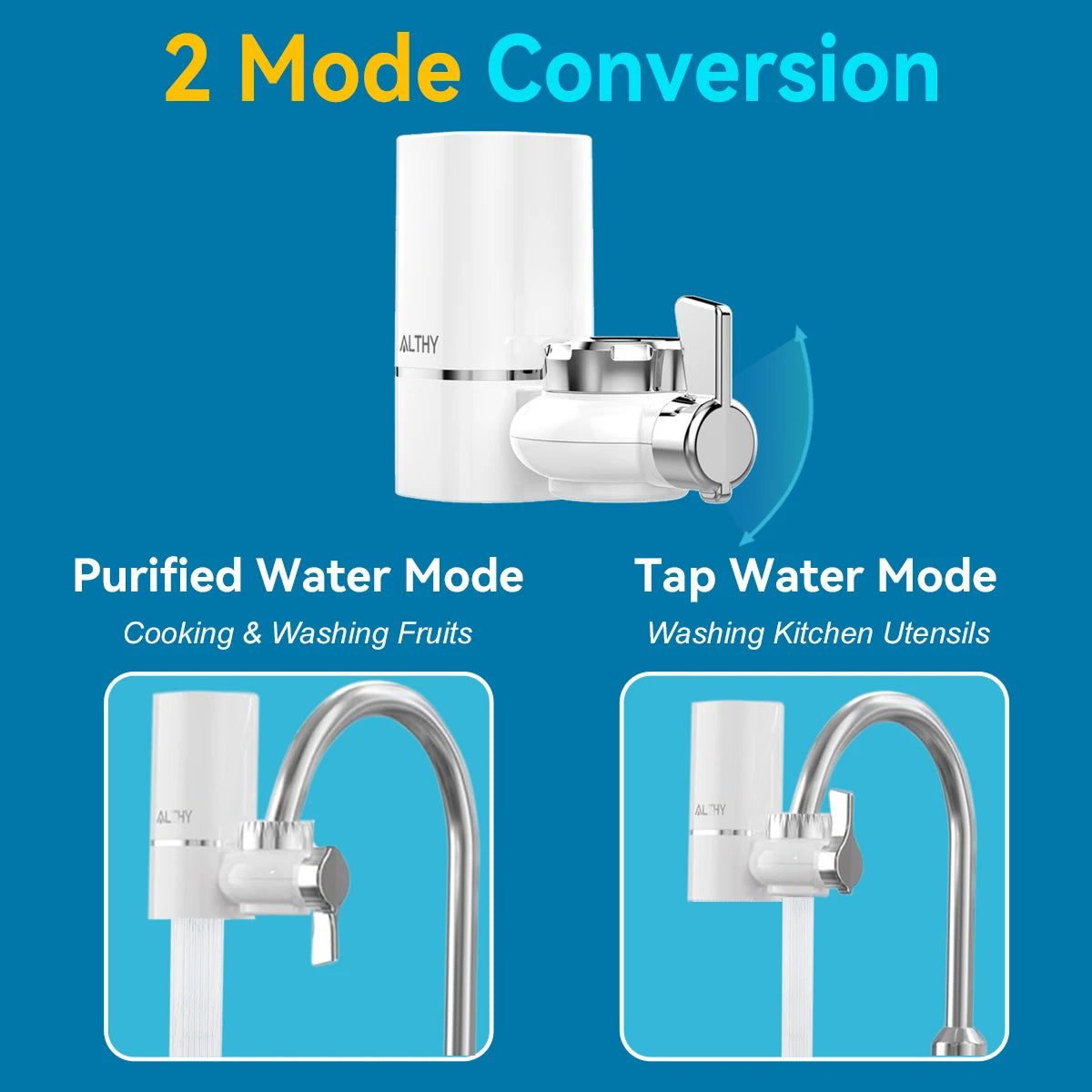 Filtro purificador de agua para grifo - ALTHY
