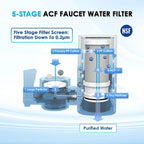 Filtro de agua para grifo - ALTHY